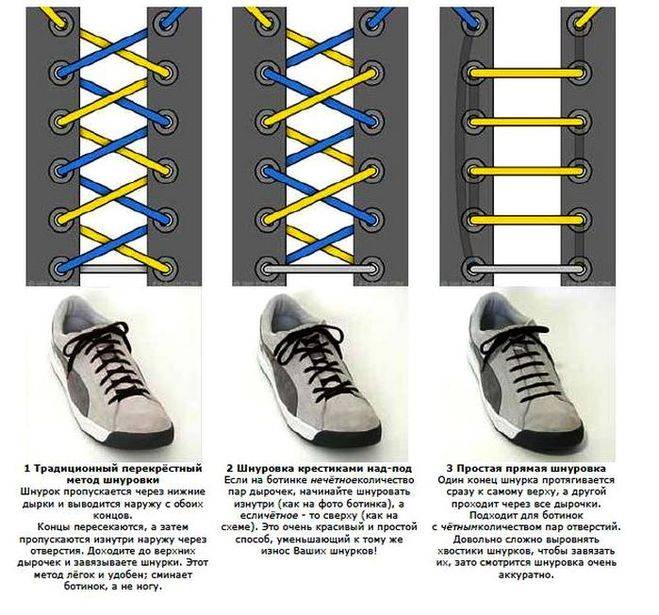 Как завязать шнурки на кроссовках красиво пошагово