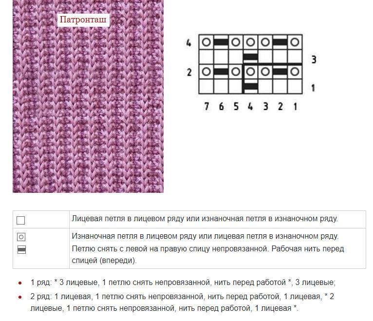 Японская резинка спицами схемы и описание