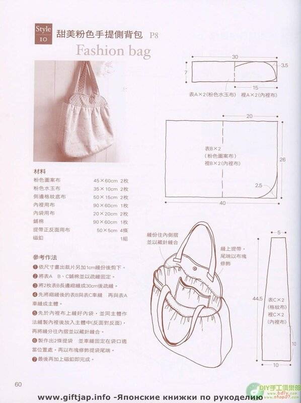 Сшить сумку из ткани своими руками выкройки