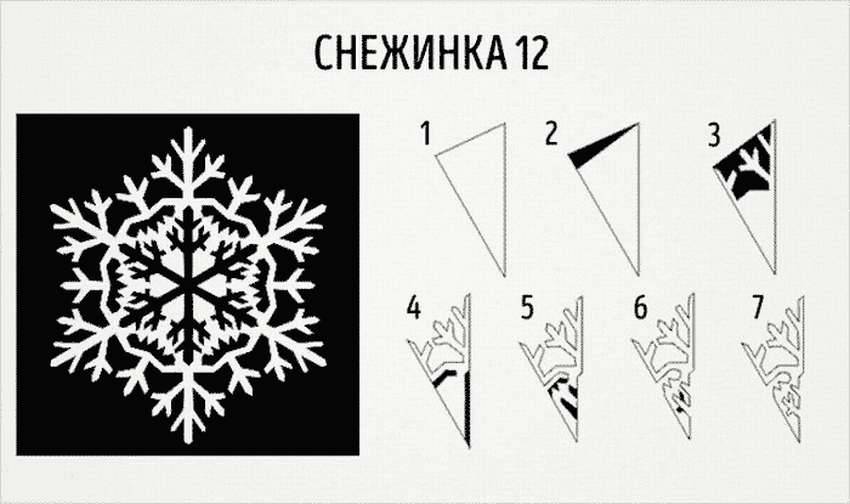 Снежинки из бумаги. простые и красивые шаблоны со схемами для вырезания