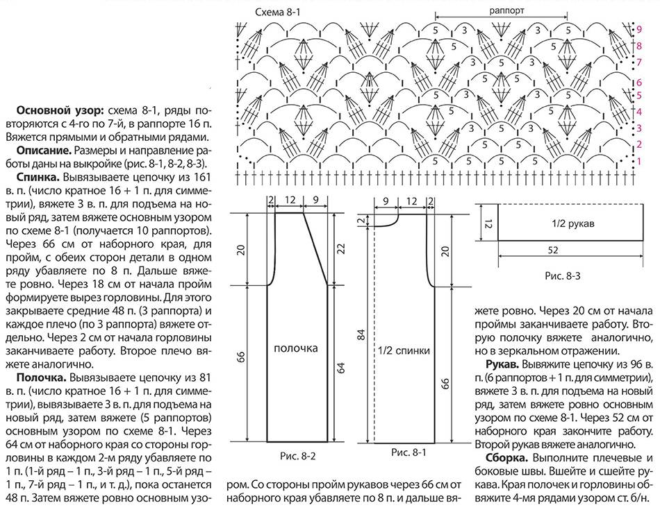 Узоры для вязания крючком » более 1500 схем с описанием