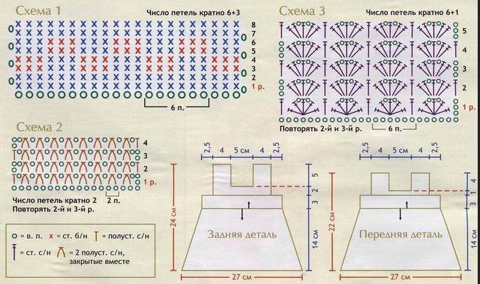 Схема вязания сарафана крючком для девочки 1 год