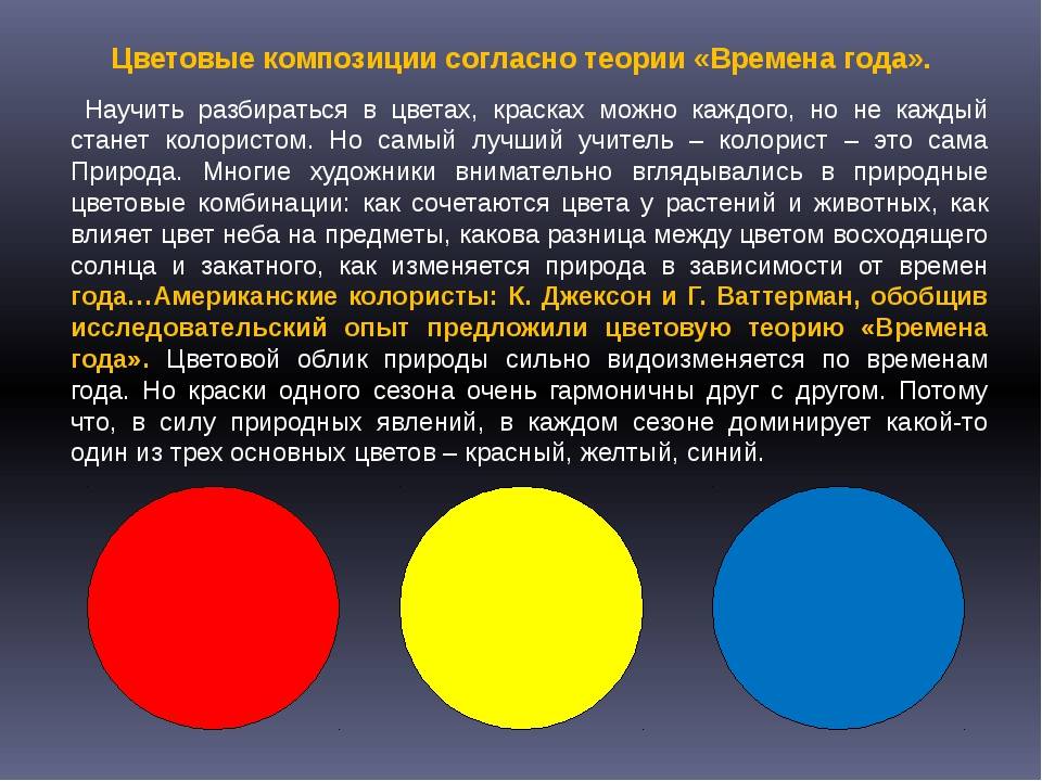 Цвет времени. Теория цвета. Цветовая теория времена года. Основы цветовой теории. Теория цвета по временам года.