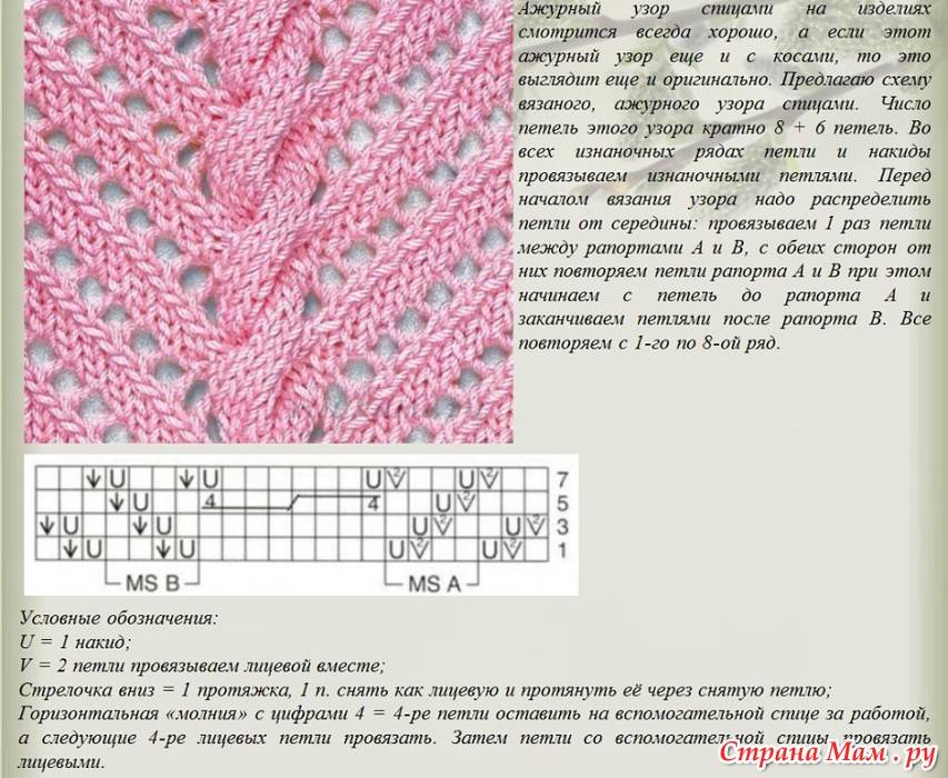 Вязание спицами ажура схемы с описанием и