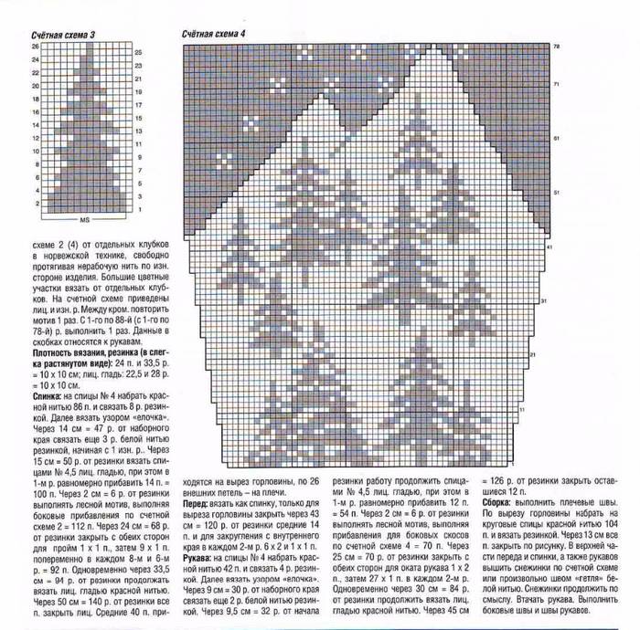 Норвежская ель узор спицами схема - 85 фото