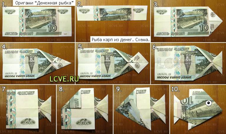 Оригами из денег: поделка - рубашка с галстуком и схема выполнения
