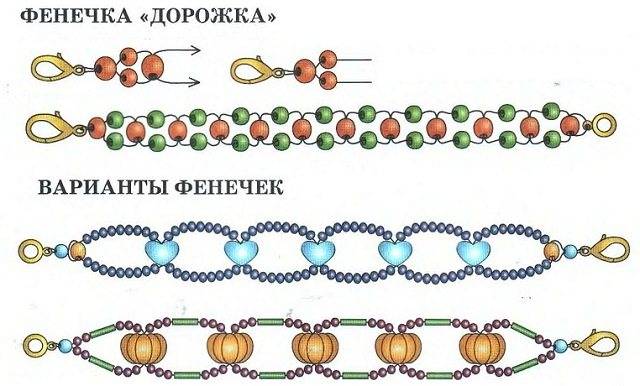 Легкие схемы из бисера для браслетов