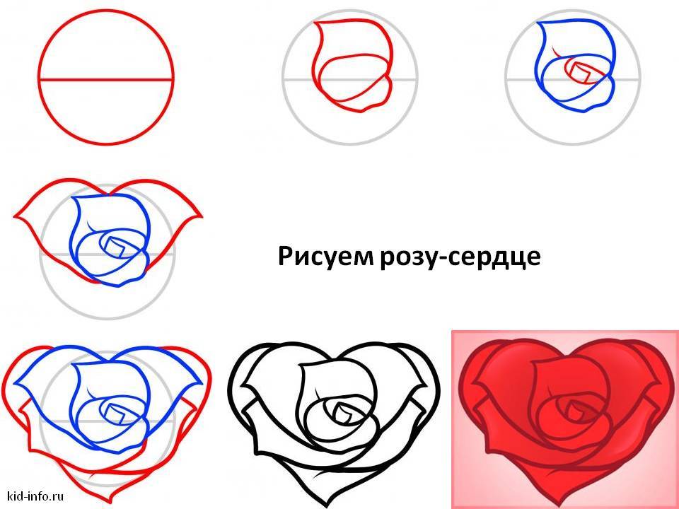 Как нарисовать легко и просто и красиво поэтапно