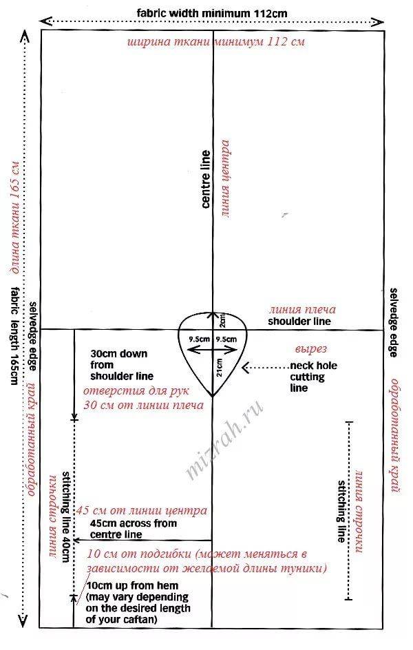 Сшить тунику своими руками выкройка