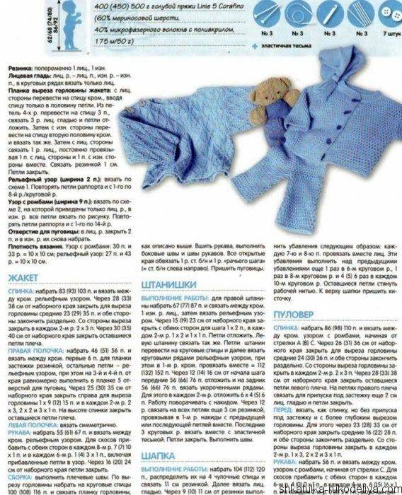 Вязаные комбинезоны для новорожденных спицами: выбор пряжи и узоров, практические советы и фото изделий