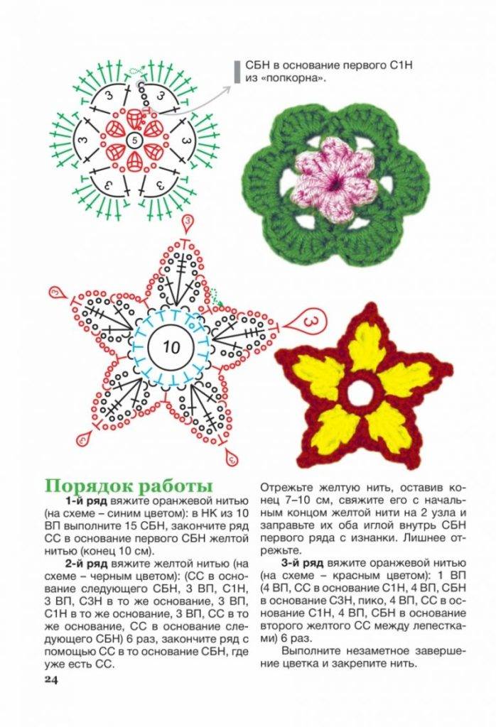 Схемы вязания цветов крючком: как делаются цветочные украшения своими руками