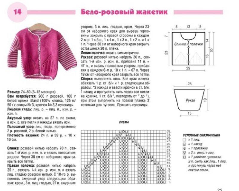 Кофточка для девочки спицами на 1 год реглан сверху с описанием и схемами