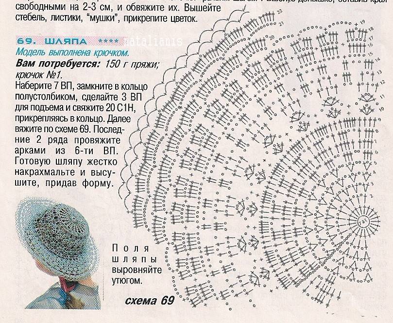 Вязание летней шляпы крючком с схемами для женщин