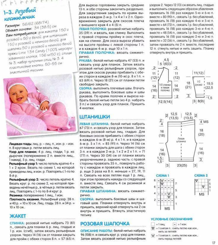 Вязание спицами для новорождённых: схемы с описанием