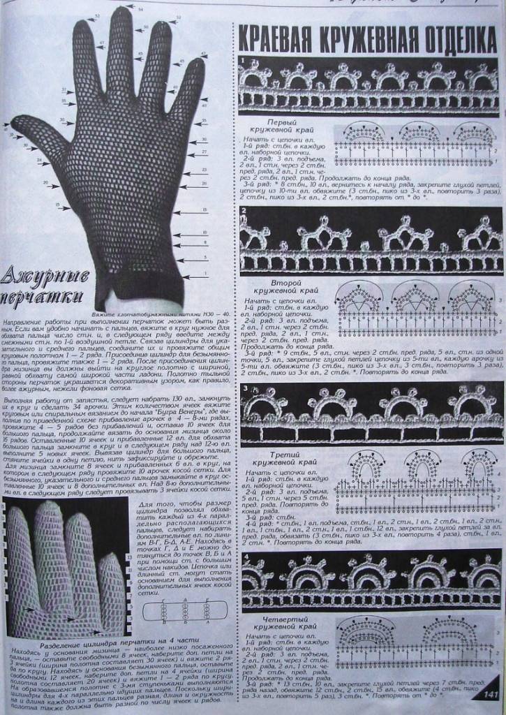 Ажурные перчатки спицами схемы и описание
