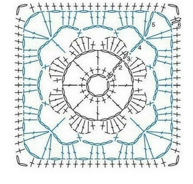 Бабушкин квадрат полоскун схема. Африканский квадрат крючком схема. Африканский квадрат все схемы.