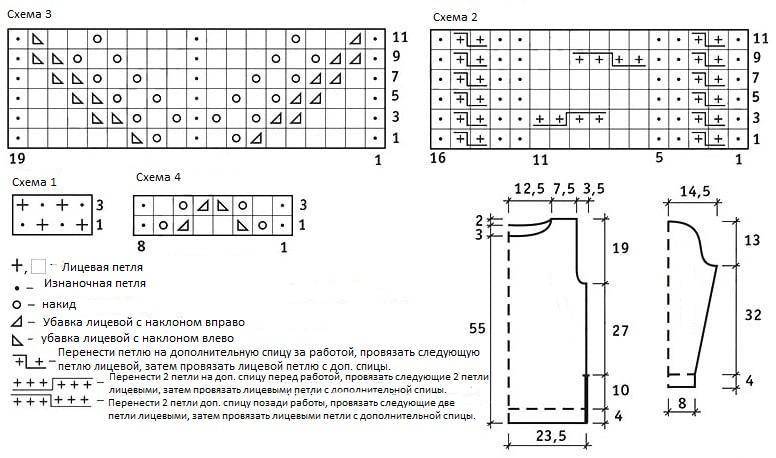 Узоры спицами простые и сложные, схемы к ним. - все о вязании