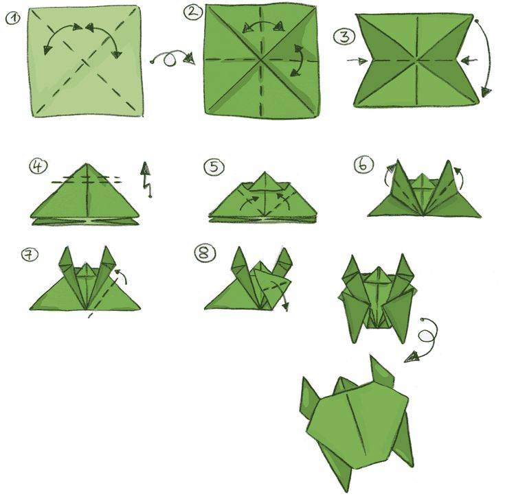 Черепаха модульное оригами схема