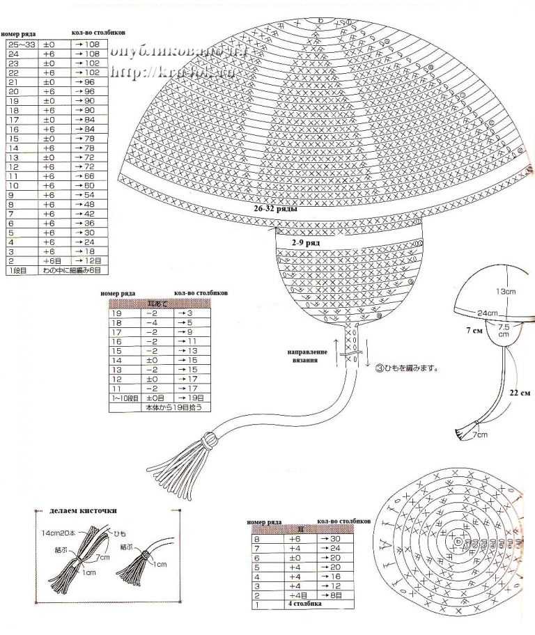 Банная шапка крючком схема и описание
