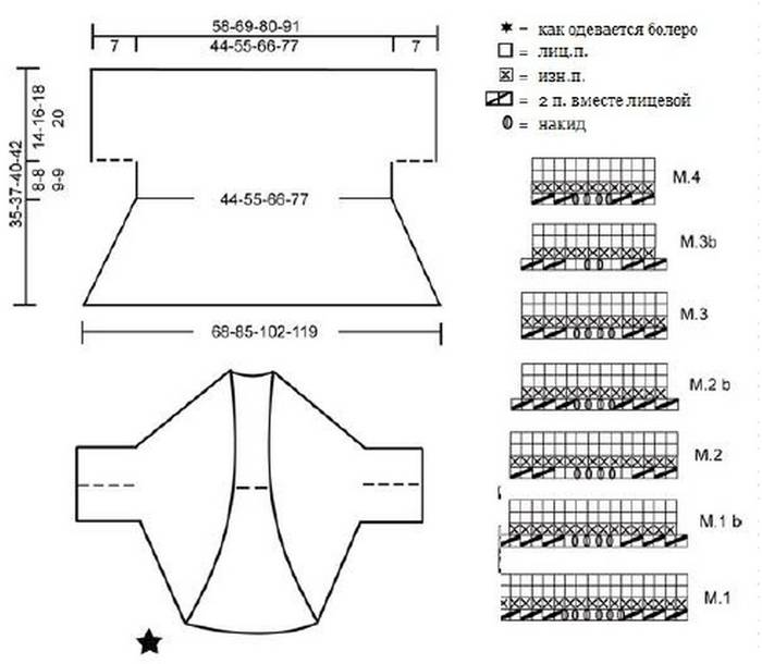 Болеро одним полотном спицами схемы и описание бесплатно для женщин