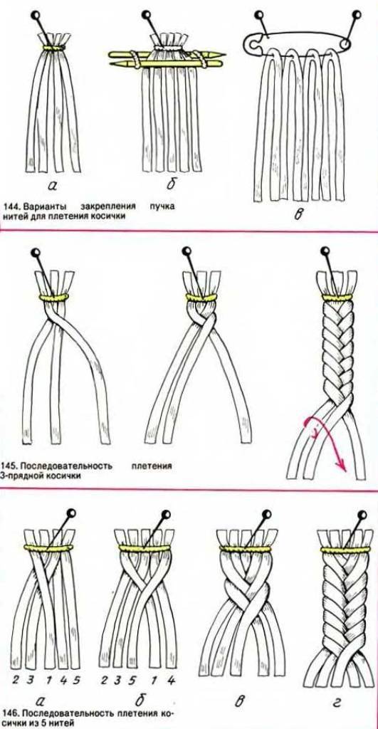 Как сделать браслет из ниток