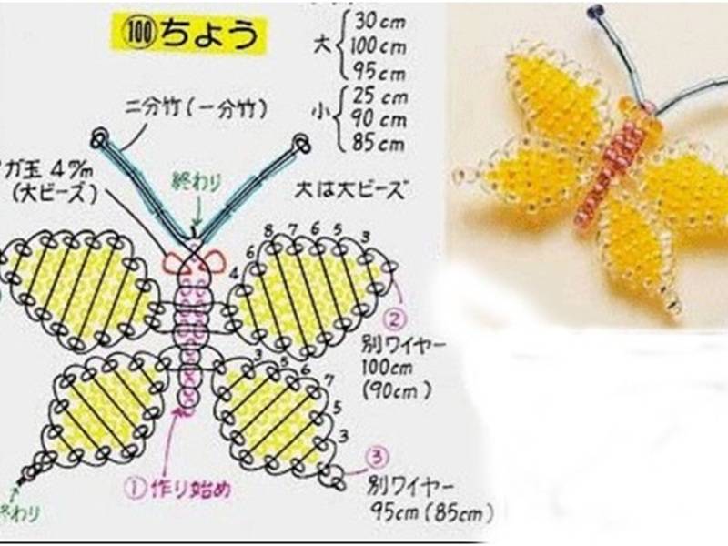 Рисунок бабочки из бисера