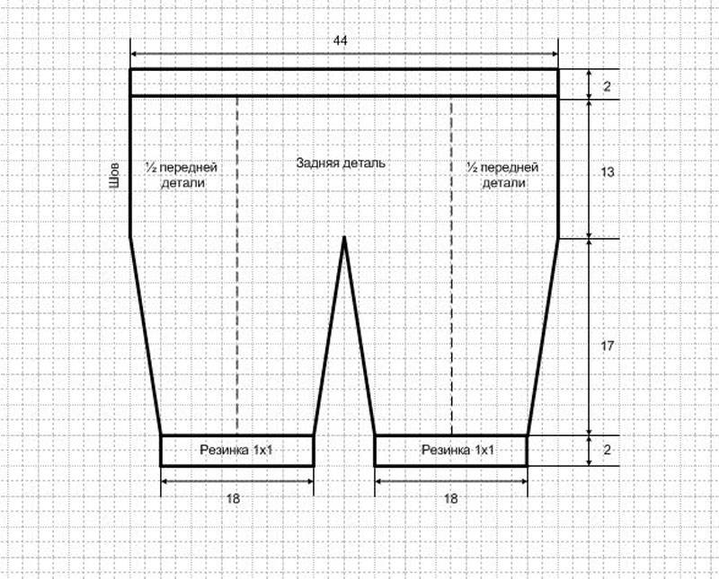 Выкройка 1. Выкройка штанишек для мальчика 1 года для вязания спицами. Выкройка вязаных штанишек для девочки 2 года. Выкройка вязаных штанишек для новорожденного. Выкройка для вязания штанишек для новорожденного.