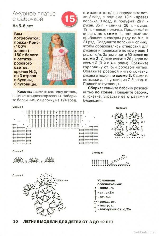 Ажурные платья крючком: инструкции со схемами для девочек и для женщин - сайт о рукоделии