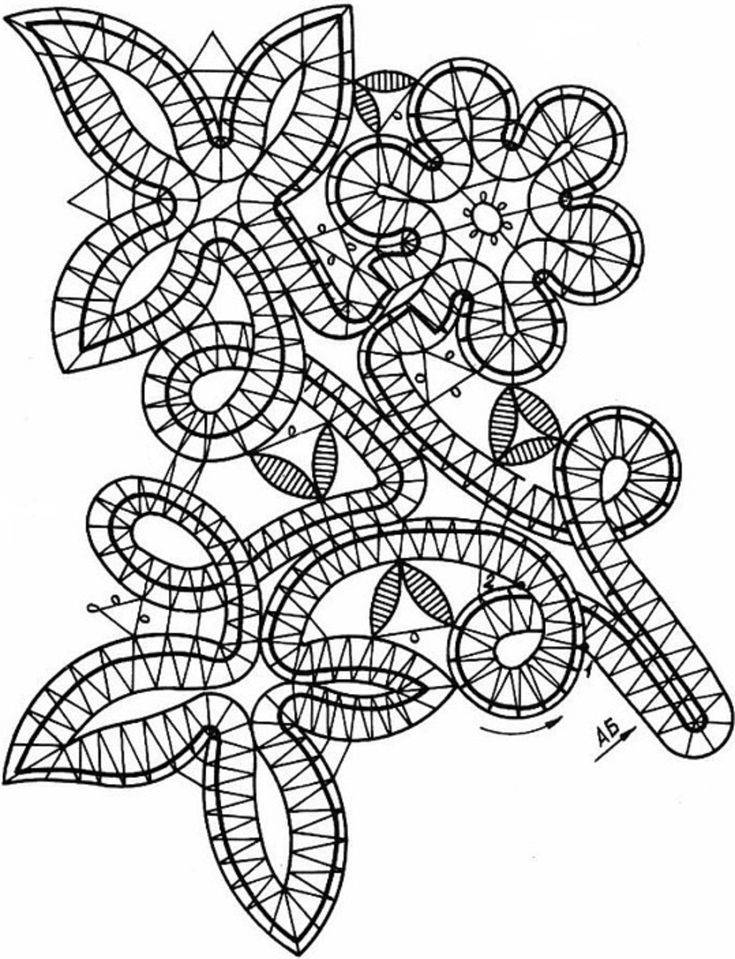 Плетение на коклюшках — древнее искусство создания кружева