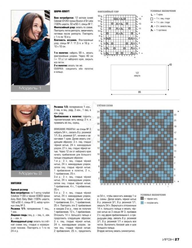 Как связать шарф-снуд спицами своими руками: инструкция со схемами от а до я. топ-100 фото лучших моделей