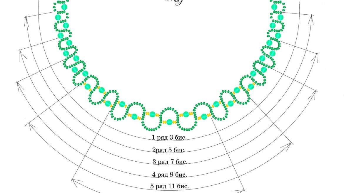Схемы для бисера для начинающих колье