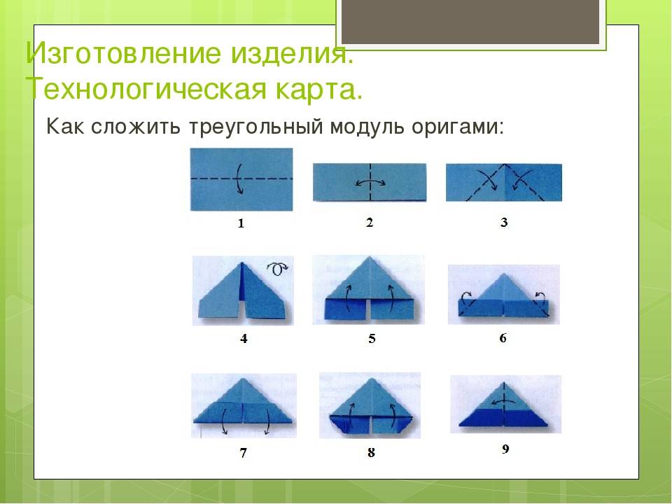 Схемы модулей из треугольных модулей