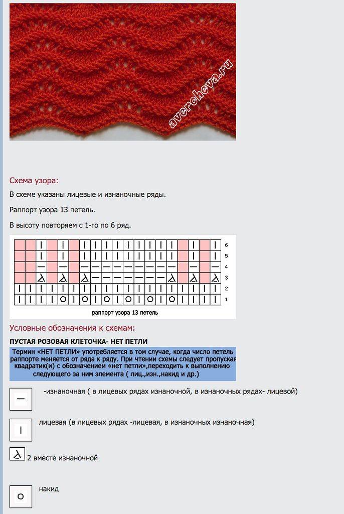 Рисунок волнами спицами со схемами и описанием