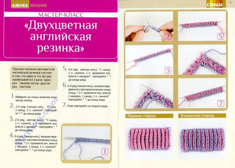 Описание и схемы вязания английской резинки спицами