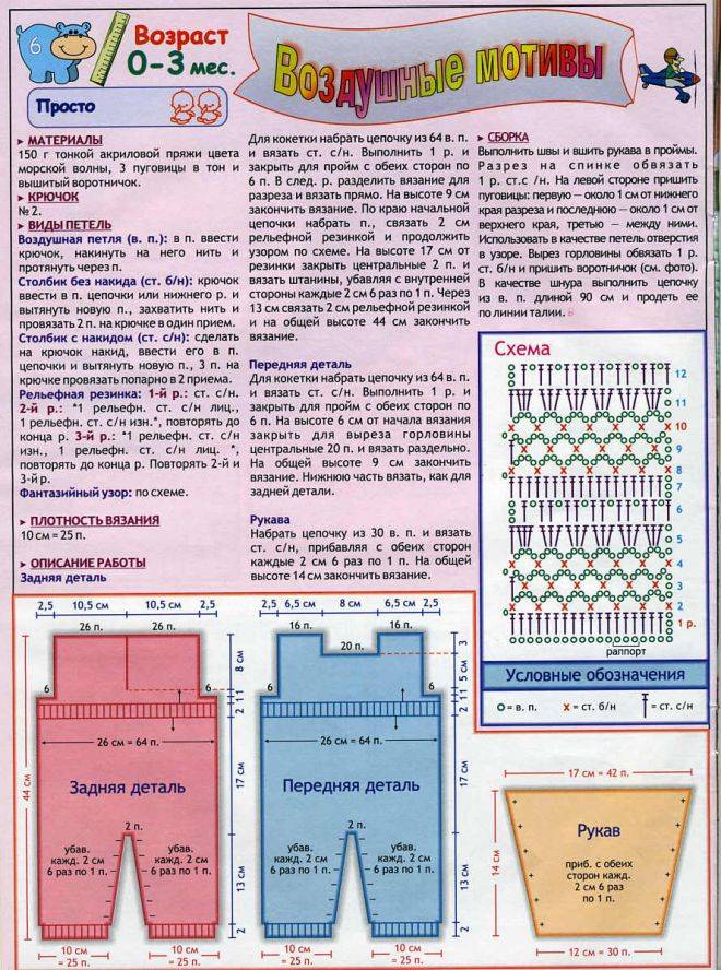 Схемы вязания для новорожденных