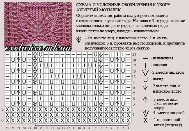 Бабочка крючком: как связать изделие быстро и легко, описание для начинающих, варианты посложнее
