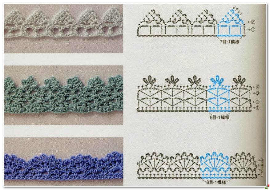 Край крючком обвязка красивый схемы