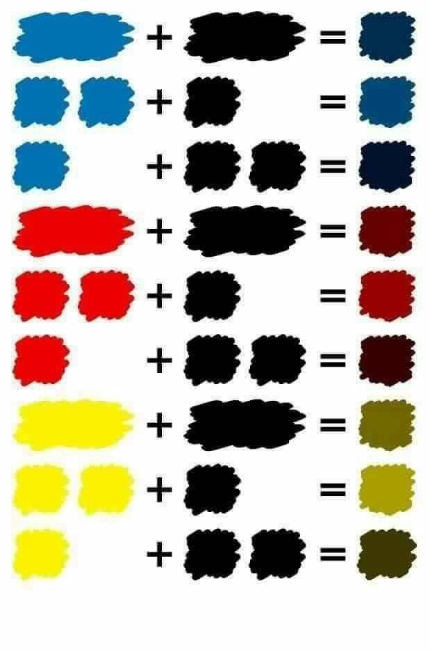 Как получить бежевый цвет при смешении красок
