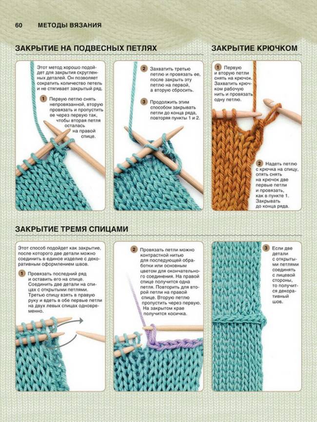 Как закрыть петли спицами в конце вязания - разные варианты