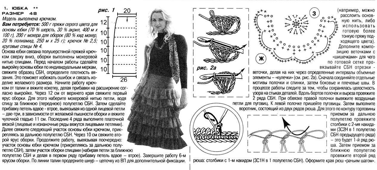 Юбка вязаная крючком схема и описание