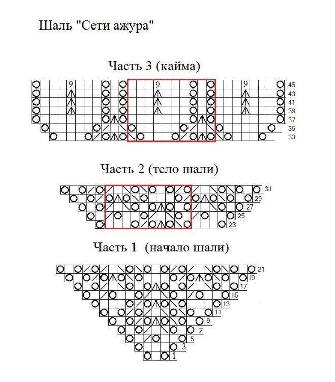 Ажурная шаль спицами схема