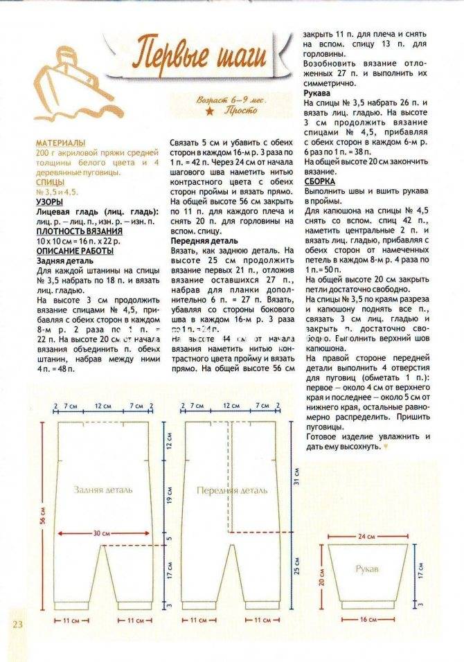 Вязаный комбинезон для новорожденного описание