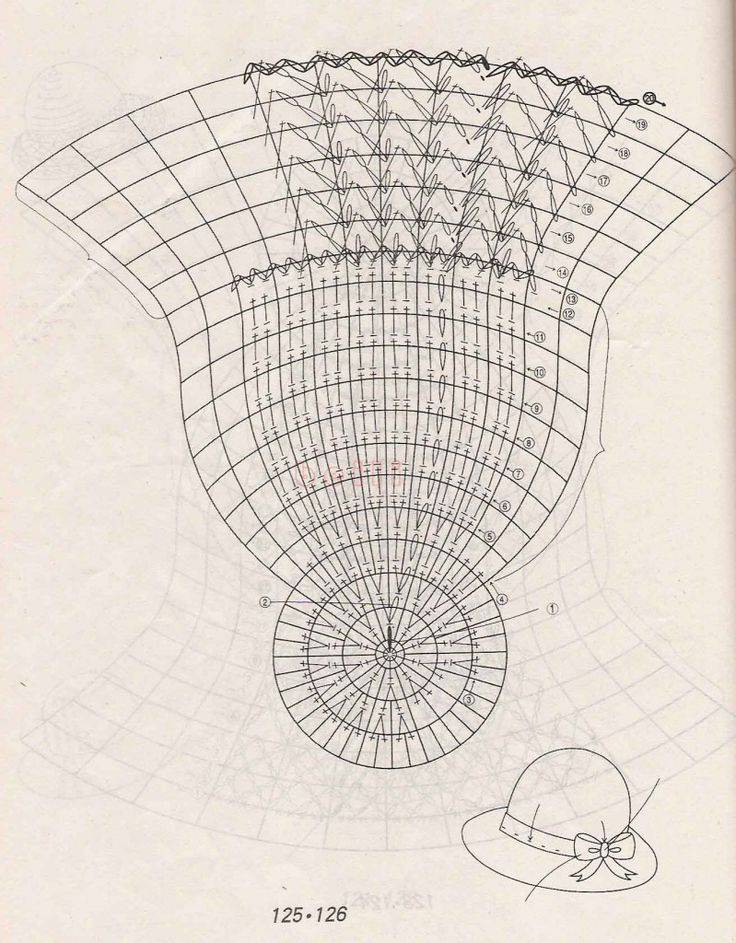 Шляпа для игрушки крючком схема и описание