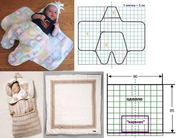 Конверт для новорожденного спицами: как связать + схемы