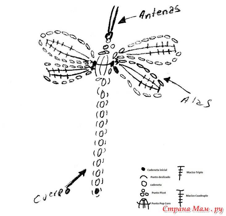 Галстук-бабочка своими руками, выбор модели и материала, пошаговый мастер-класс