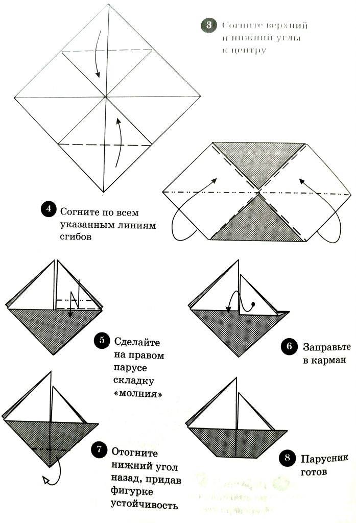 Кораблик бумажный схема складывания