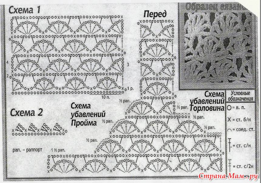 Палантин крючком схемы и фото и описание