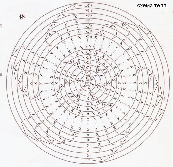 Схема шара крючком. Схема вязания снеговика крючком. Связать снеговика крючком схемы. Схема вязания шара крючком. Шар амигуруми крючком схема.