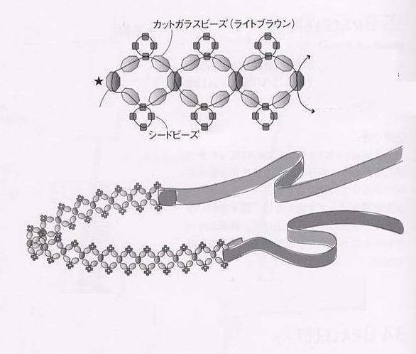 Браслет из бусин своими руками схемы