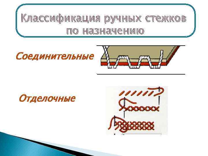 Стежки применяемые для обработки контура рисунка который выполнен швом машинная строчка